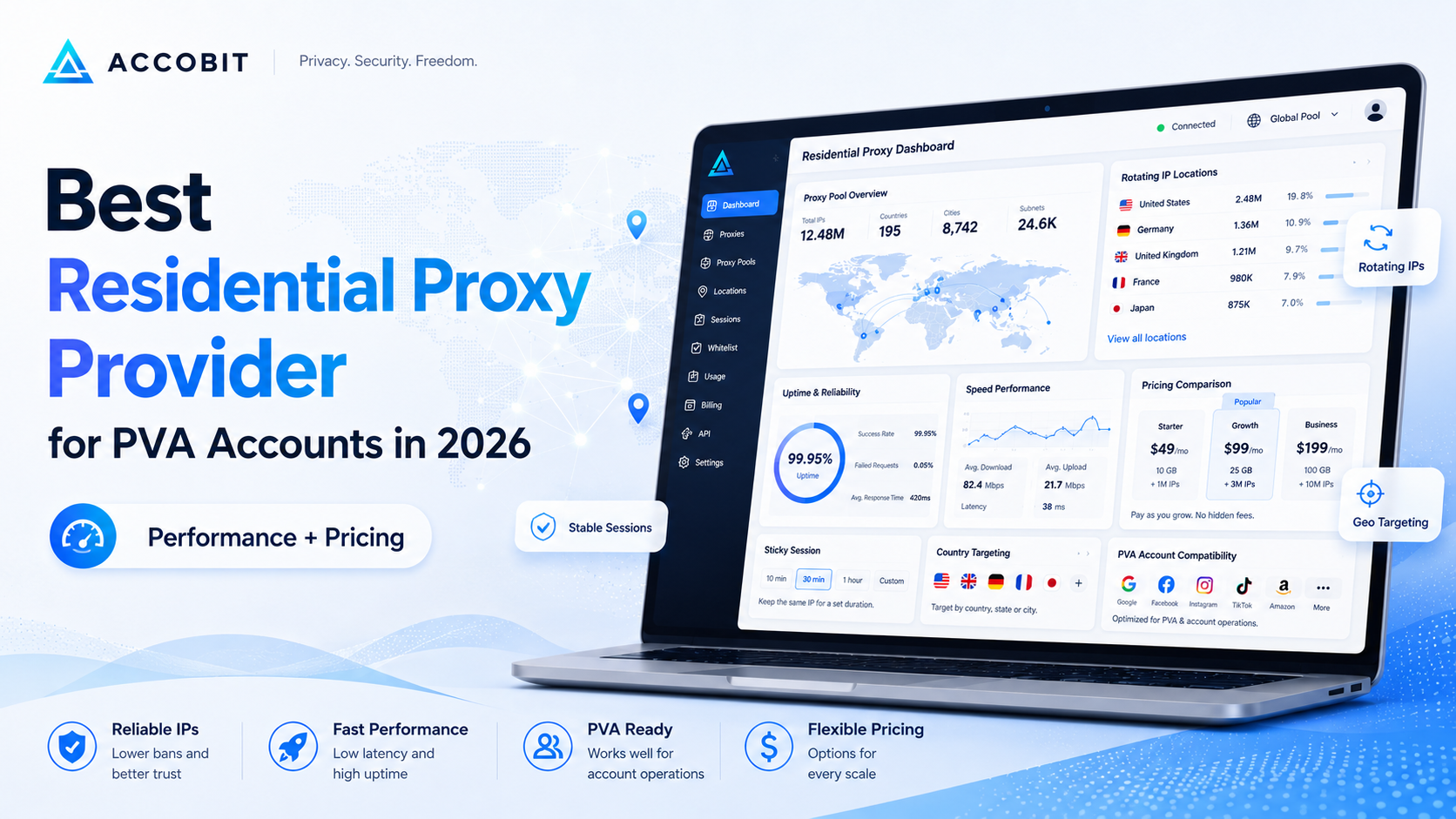 Top 10 Places to Buy Twitter (X) Accounts in Bulk in 2026