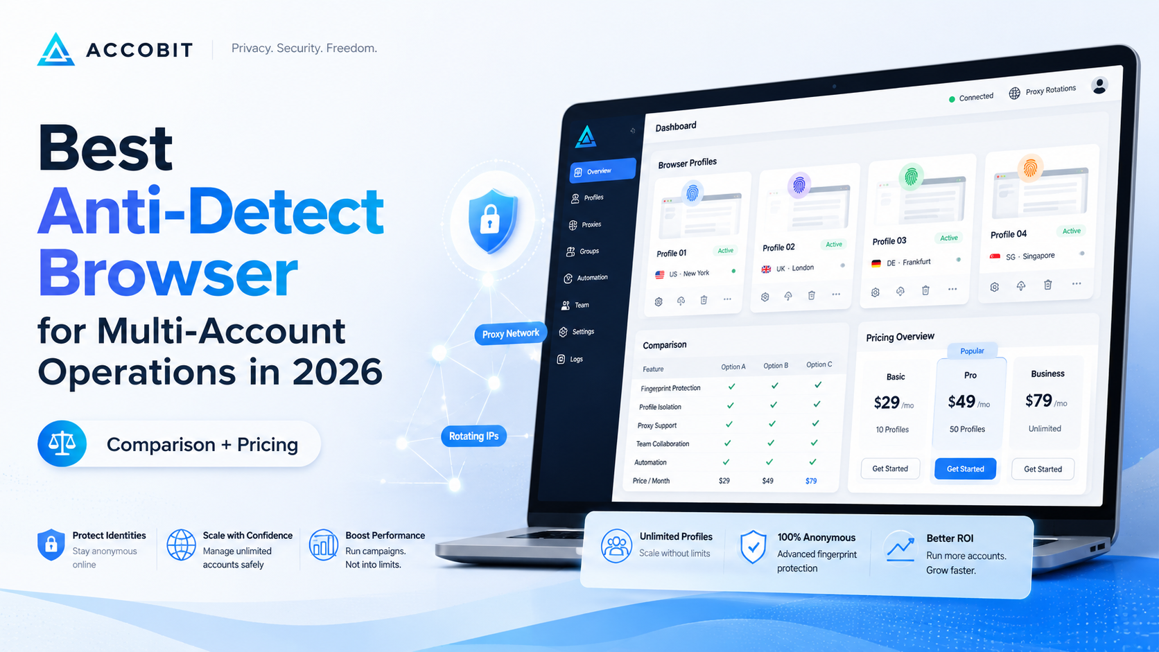 Top 10 Places to Buy Aged Instagram Accounts in Bulk in 2026